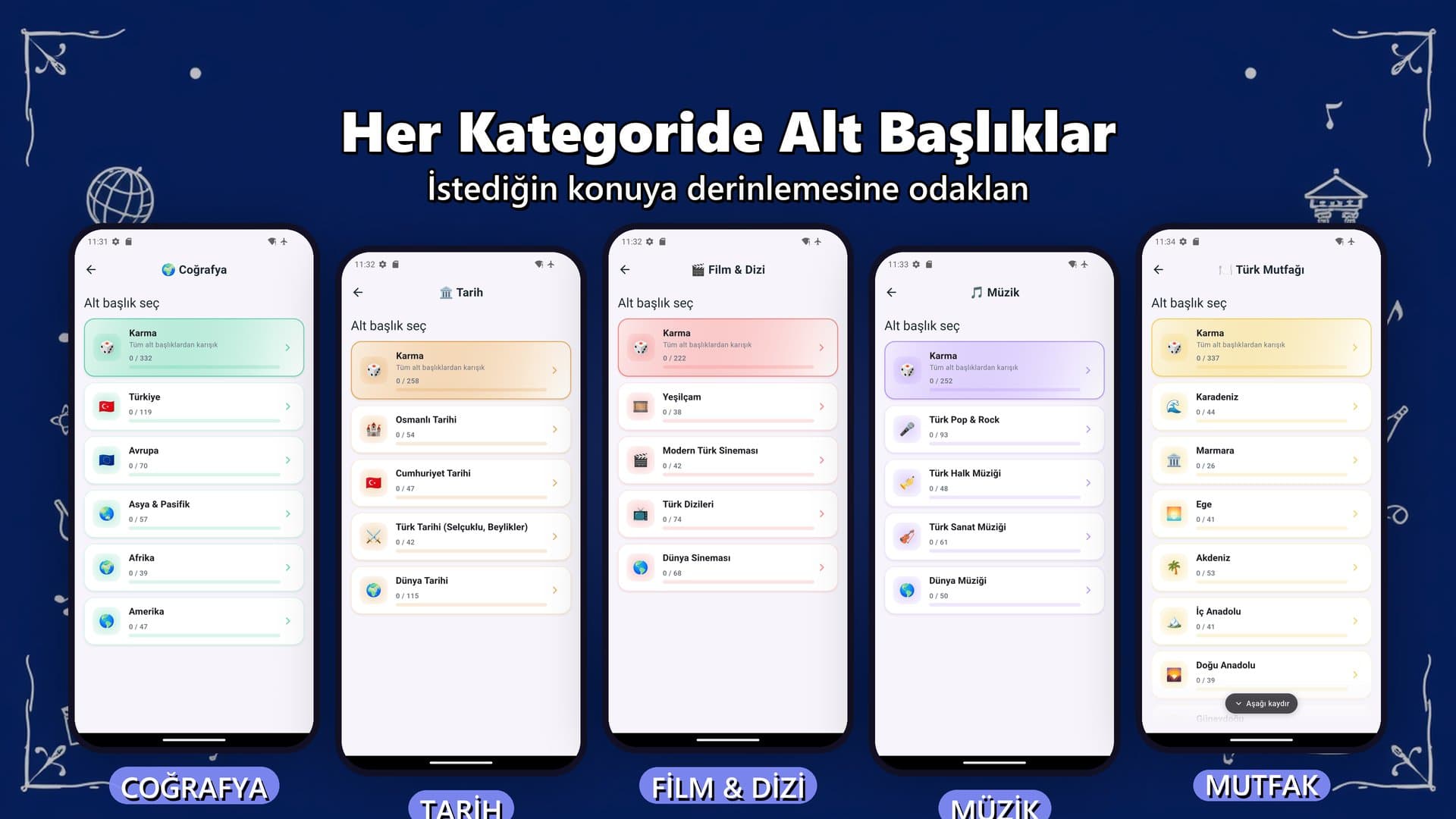 Genel Kültür cover